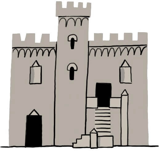 Castell dels Tres Dragons